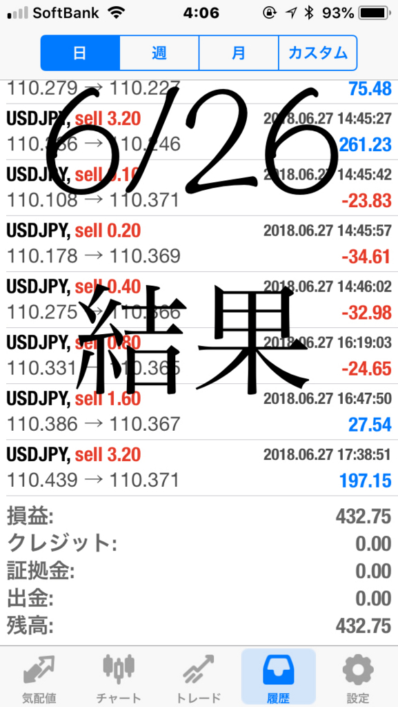f:id:ginsengisnotnecessary:20180628041114j:plain f:id:ginsengisnotnecessary:20180628041114j:plain