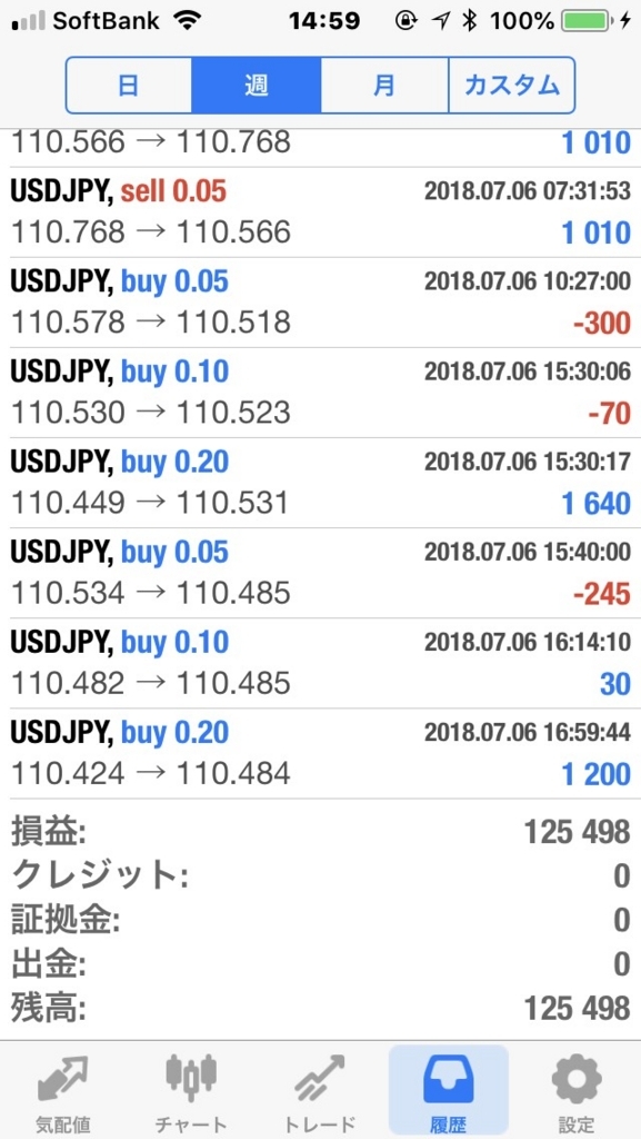 f:id:ginsengisnotnecessary:20180707150631j:plain f:id:ginsengisnotnecessary:20180707150631j:plain
