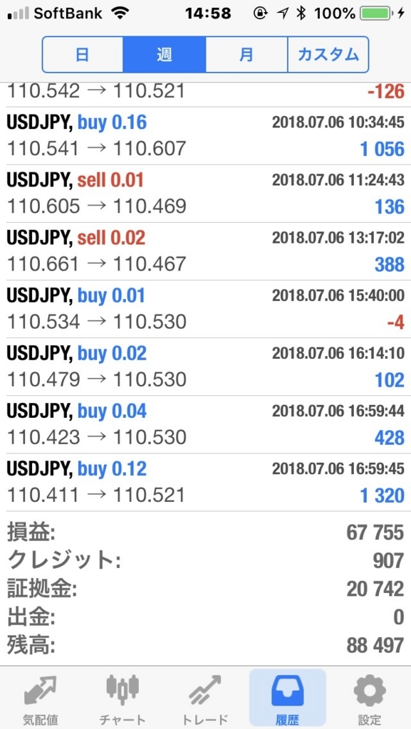 f:id:ginsengisnotnecessary:20180707150635j:plain f:id:ginsengisnotnecessary:20180707150635j:plain