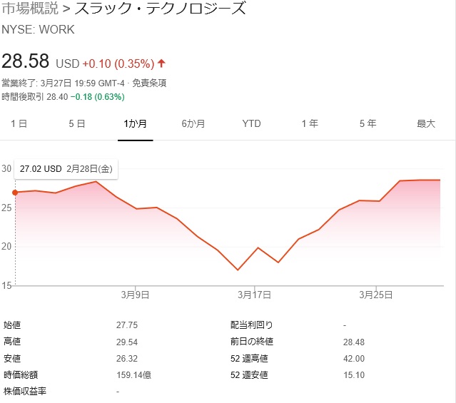 f:id:ginzakunhikouhiki:20200328171436j:plain