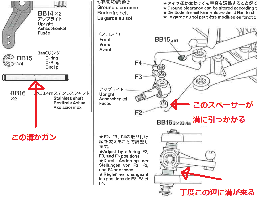 タミヤ F104 の泣き所 - Head First!
