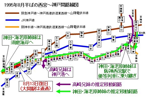 1995年8月半ばの西宮～神戸間路線図(経路追記)