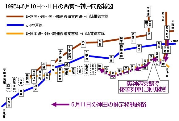 1995年6月10日～11日の西宮～神戸間路線図(経路追記)