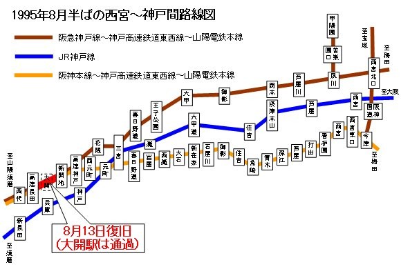 1995年8月半ばの西宮～神戸間路線図