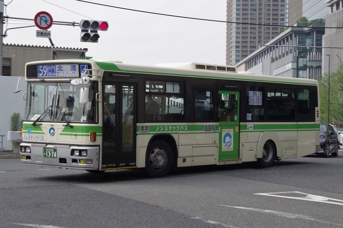 関西 グラフィティ レインボー ラバー 7号球 84-372Z