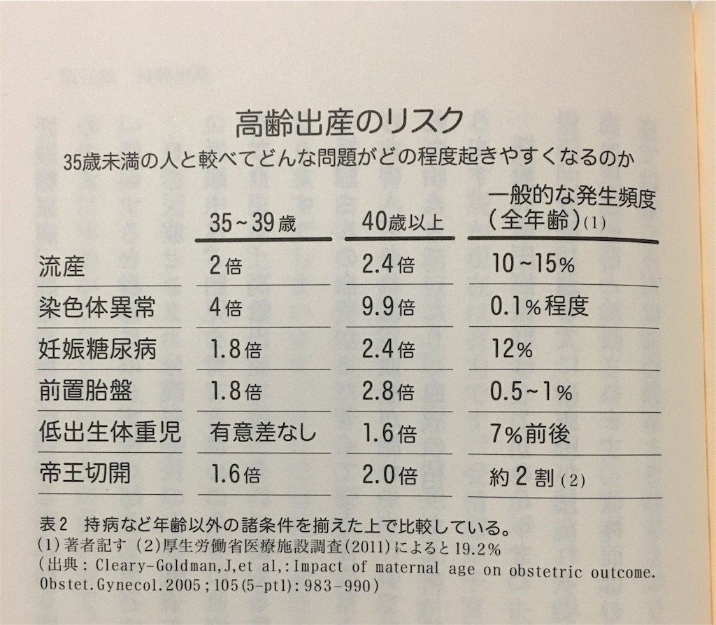 f:id:giovannna:20170125003217j:image