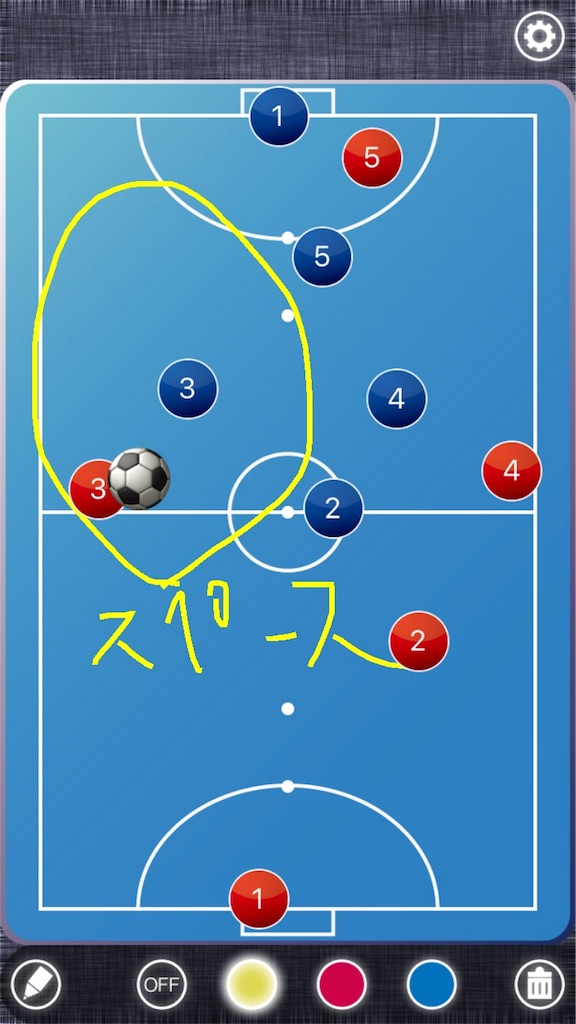 忌み嫌われるドリブラーが主役 アイソレーション 1 観るフットサル 忌み嫌われるドリブラーが主役 アイソレーション 1 観るフットサル