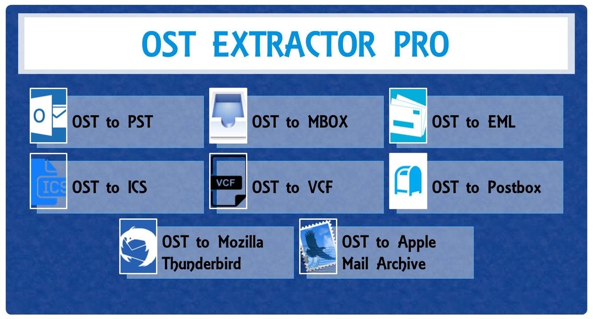 migrate ost to pst