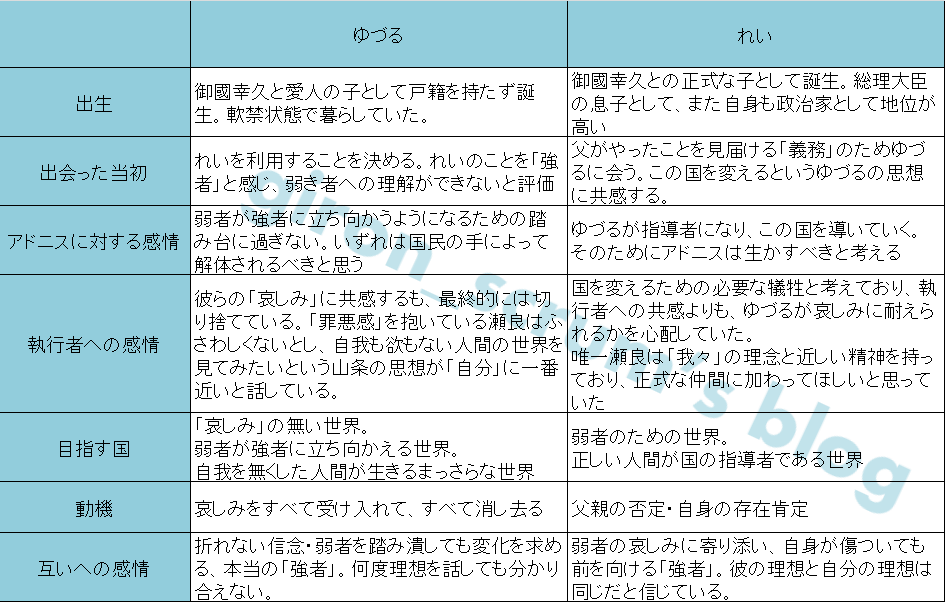 f:id:giron_scrum:20180421115416p:plain