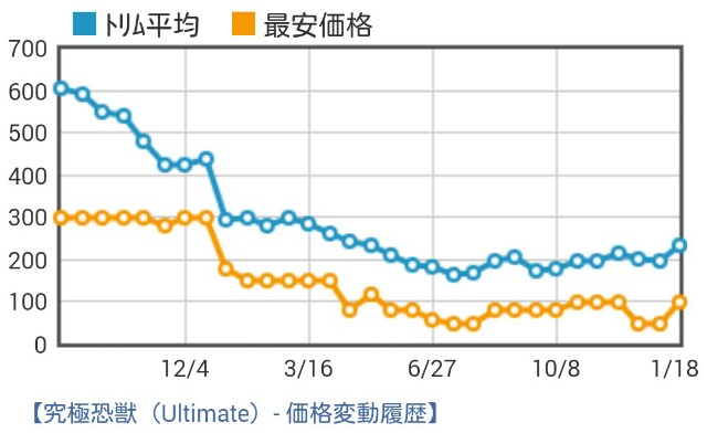 f:id:girudoya:20170118202214j:plain