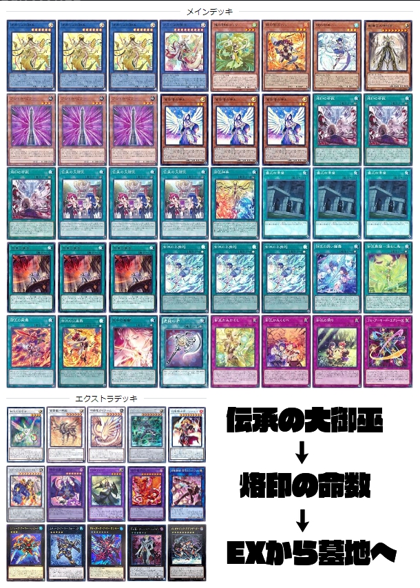 伝承の大御巫】 - ギルド屋さん