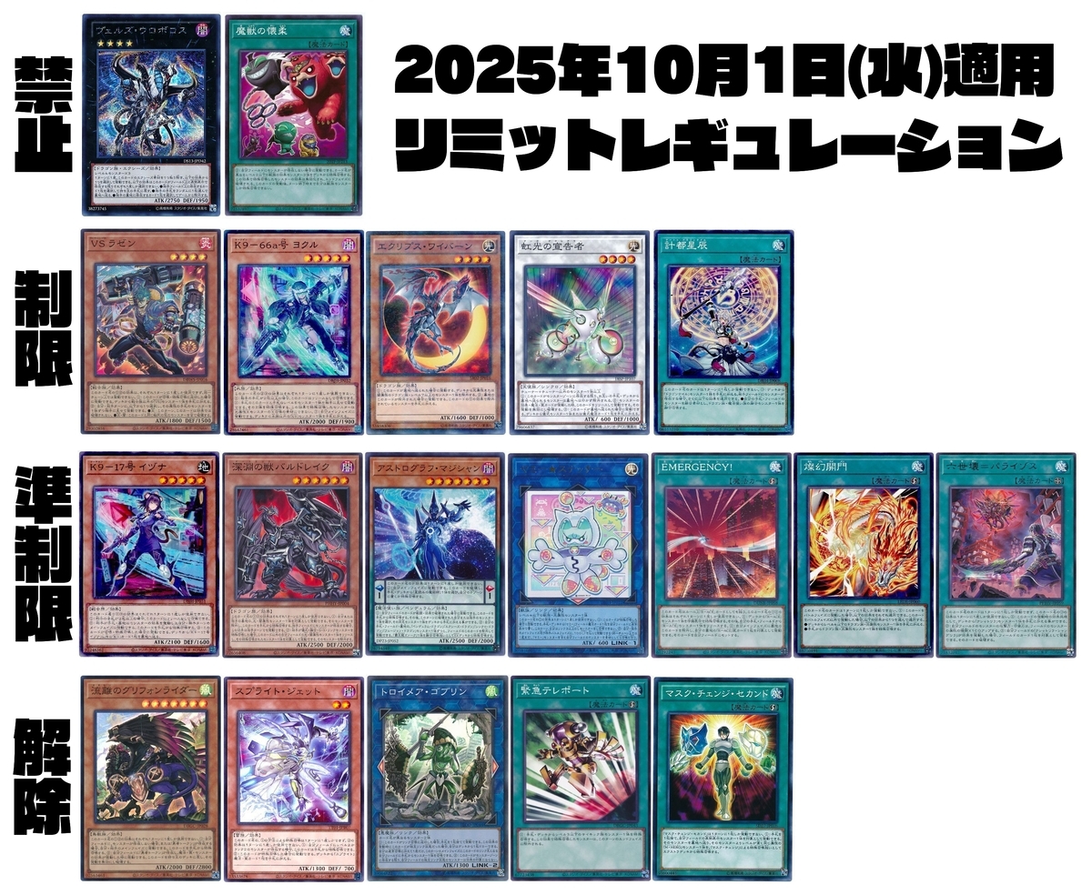 リミットレギュレーション2025年10月】 - ギルド屋さん