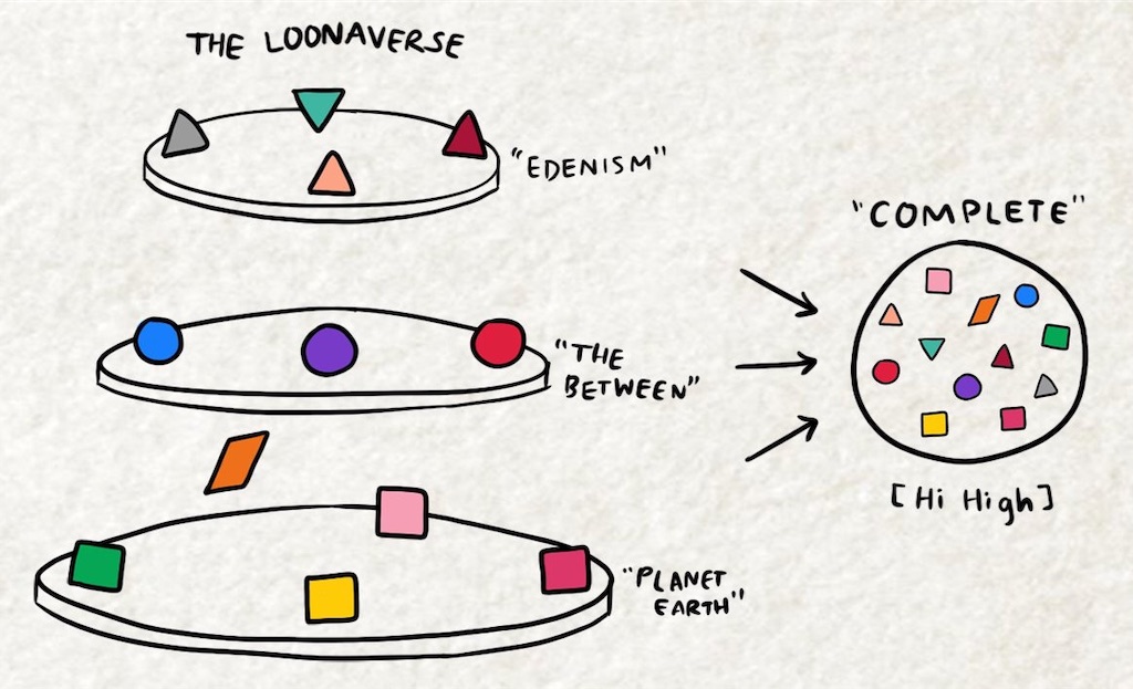 f:id:girunloona:20190114013034j:image