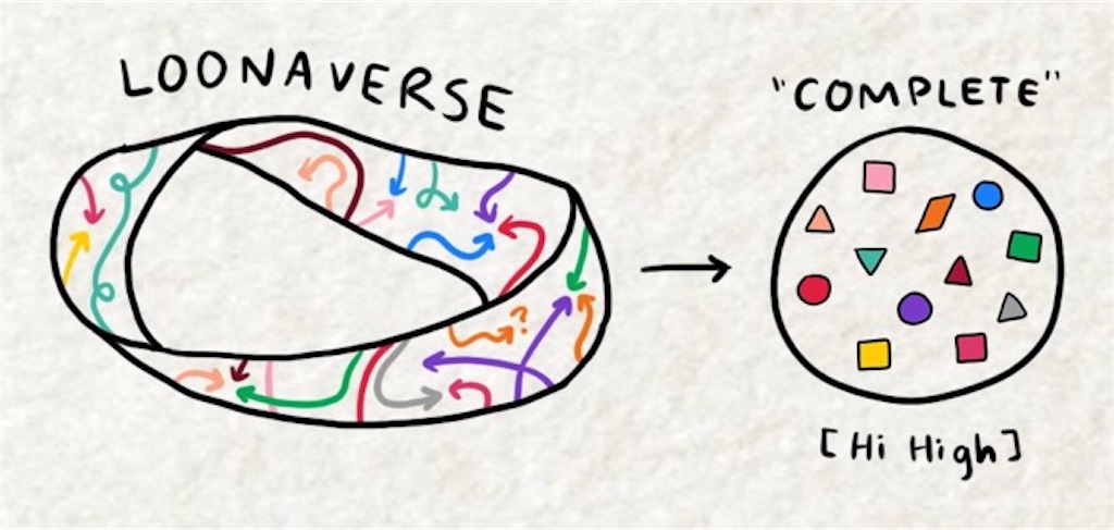 f:id:girunloona:20190114015121j:image