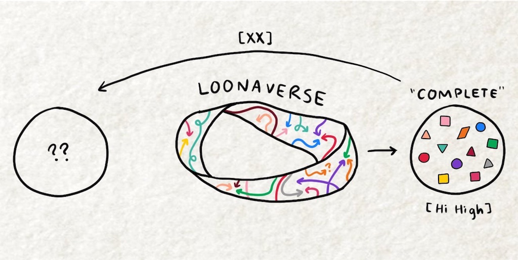 f:id:girunloona:20190114015808j:image