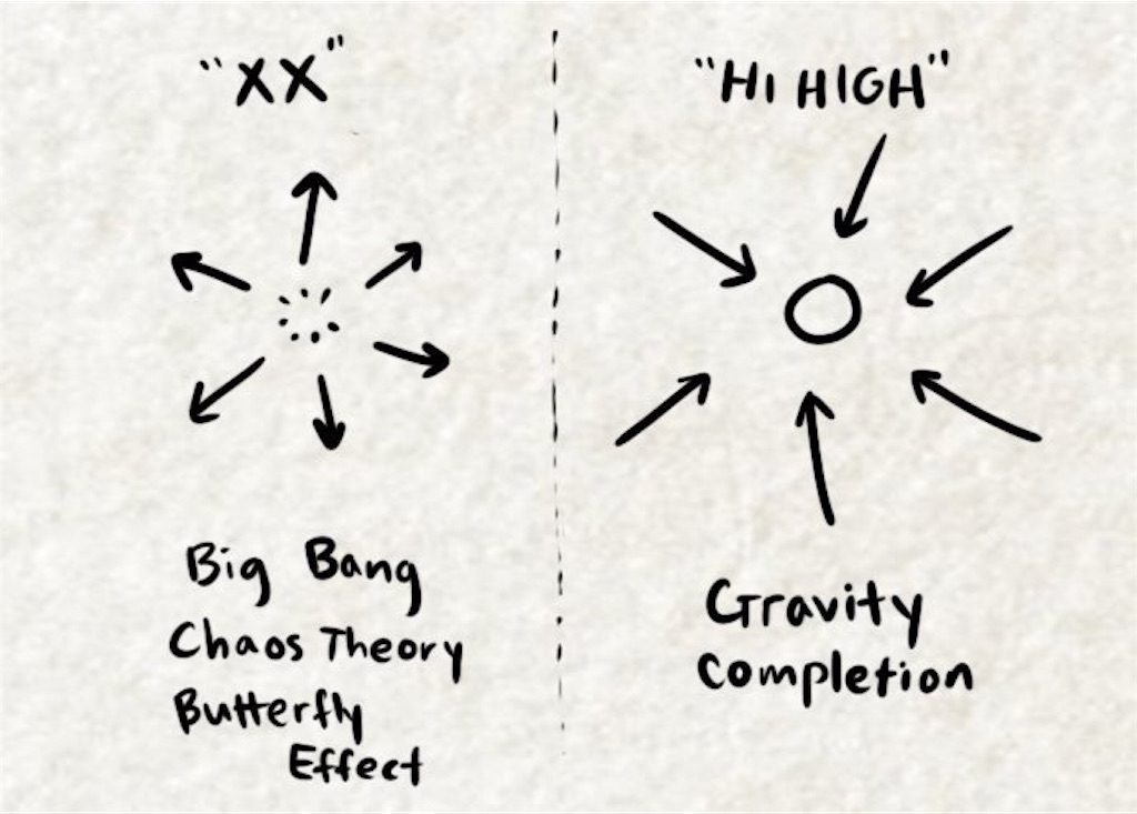 f:id:girunloona:20190114020304j:image