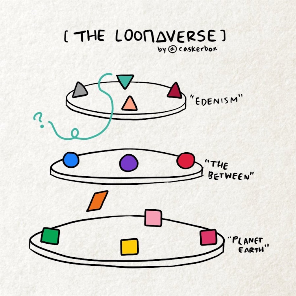 f:id:girunloona:20190114035731j:image