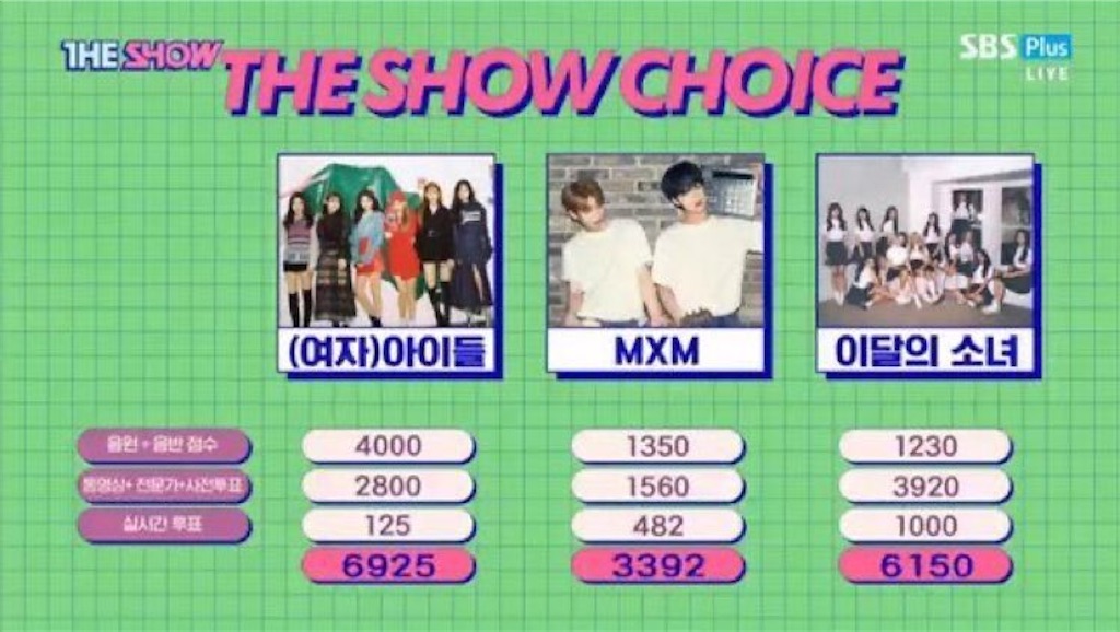 f:id:girunloona:20200327203903j:image