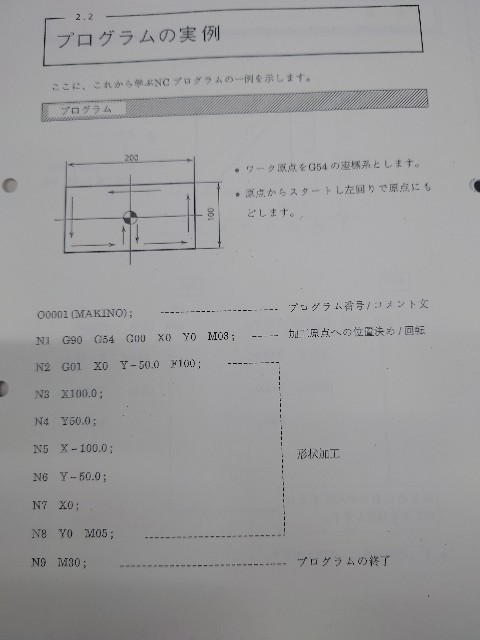 f:id:gishidan13sileightee515:20200911212229j:image