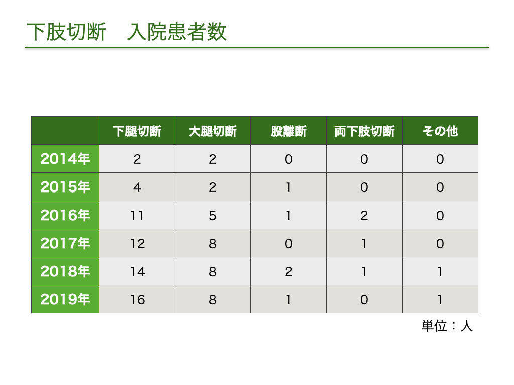 f:id:gisokutogishu:20200730233026p:plain