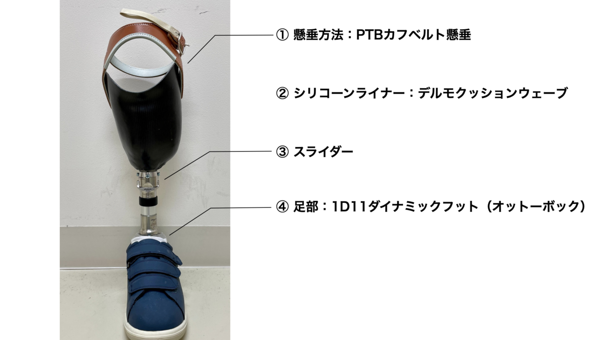 右膝下義足 backend=imagemagick;version=1;