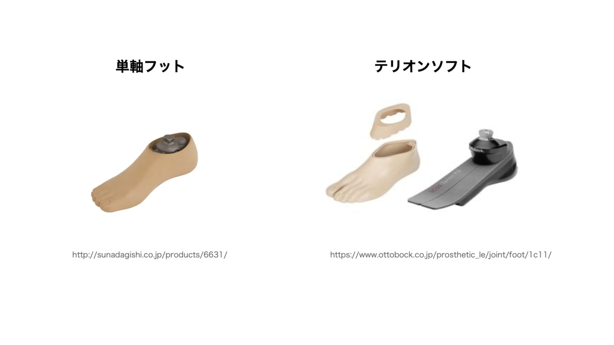 f:id:gisokutogishu:20210223184820p:plain