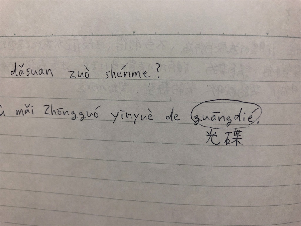 f:id:gisu9292:20190323011121j:image