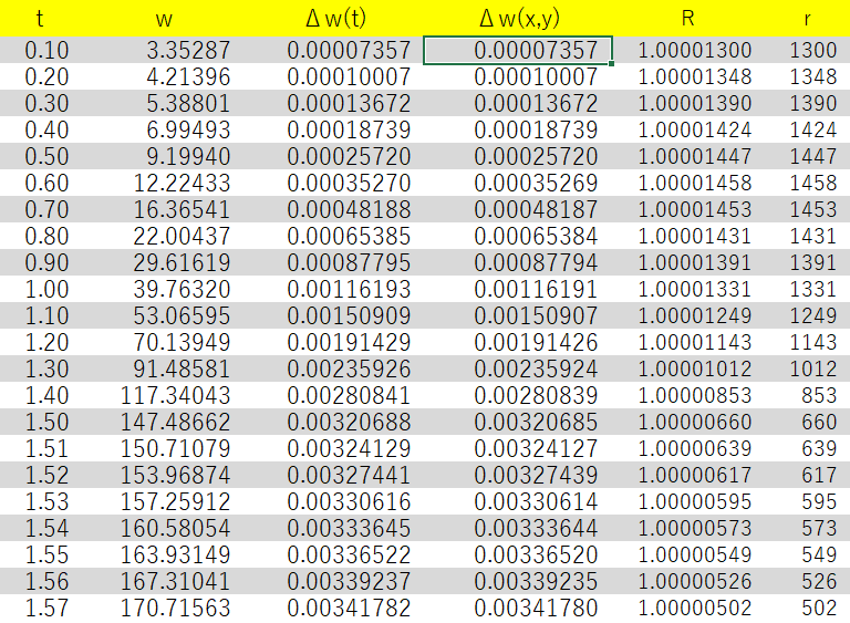 f:id:giveme5:20160728011222p:plain