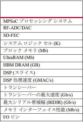 f:id:giwayama:20211014123210p:plain