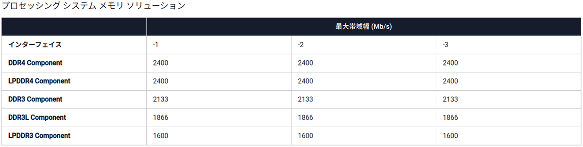 f:id:giwayama:20211014130621p:plain
