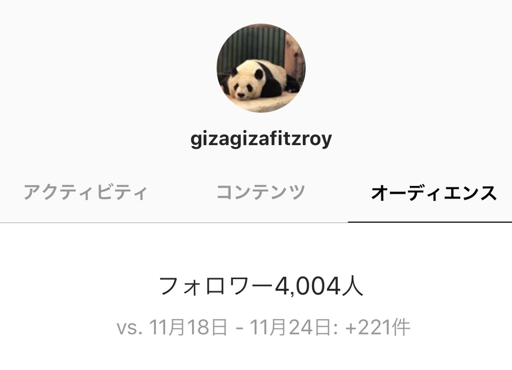 f:id:gizagizafitzroy:20181202223613j:plain