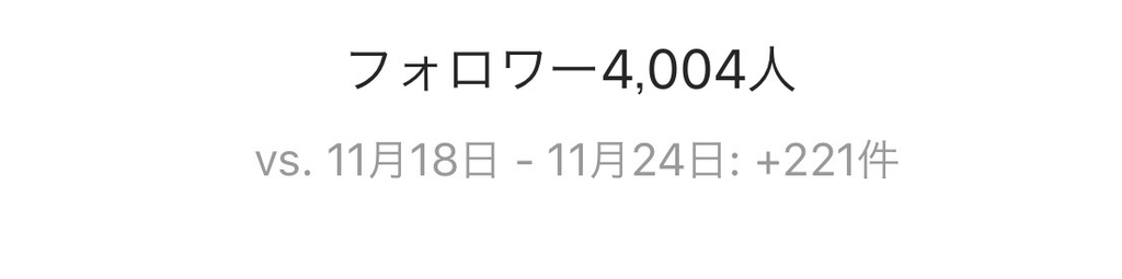 f:id:gizagizafitzroy:20181202224334j:plain