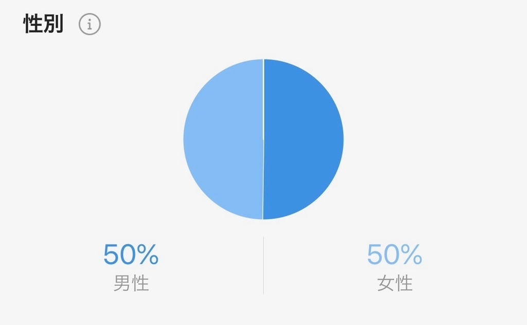 f:id:gizagizafitzroy:20181202225100j:plain