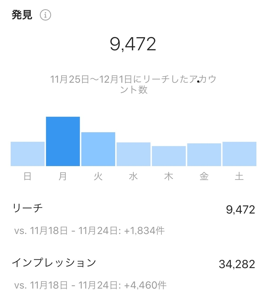 f:id:gizagizafitzroy:20181202230326j:plain