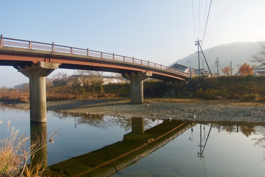 f:id:gizagizafitzroy:20190124141704j:plain