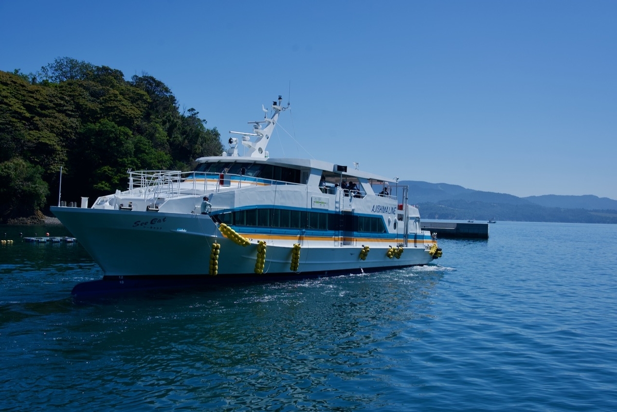 f:id:gizagizafitzroy:20190702015138j:plain