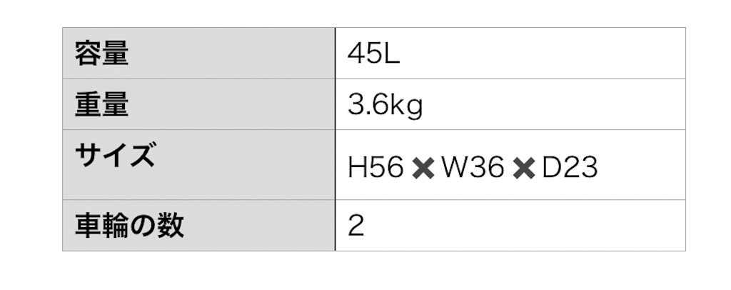 f:id:gizagizafitzroy:20191110010601j:image