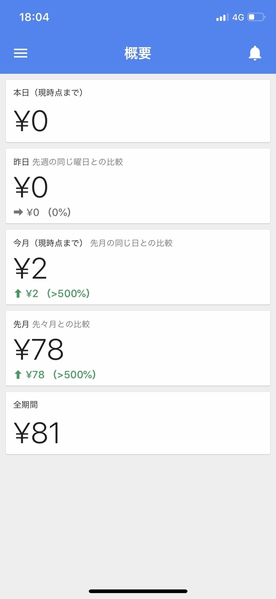 f:id:gjmgm725:20190415141000j:plain