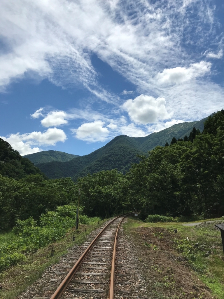 f:id:gk-murai33-gk:20180621170142j:plain