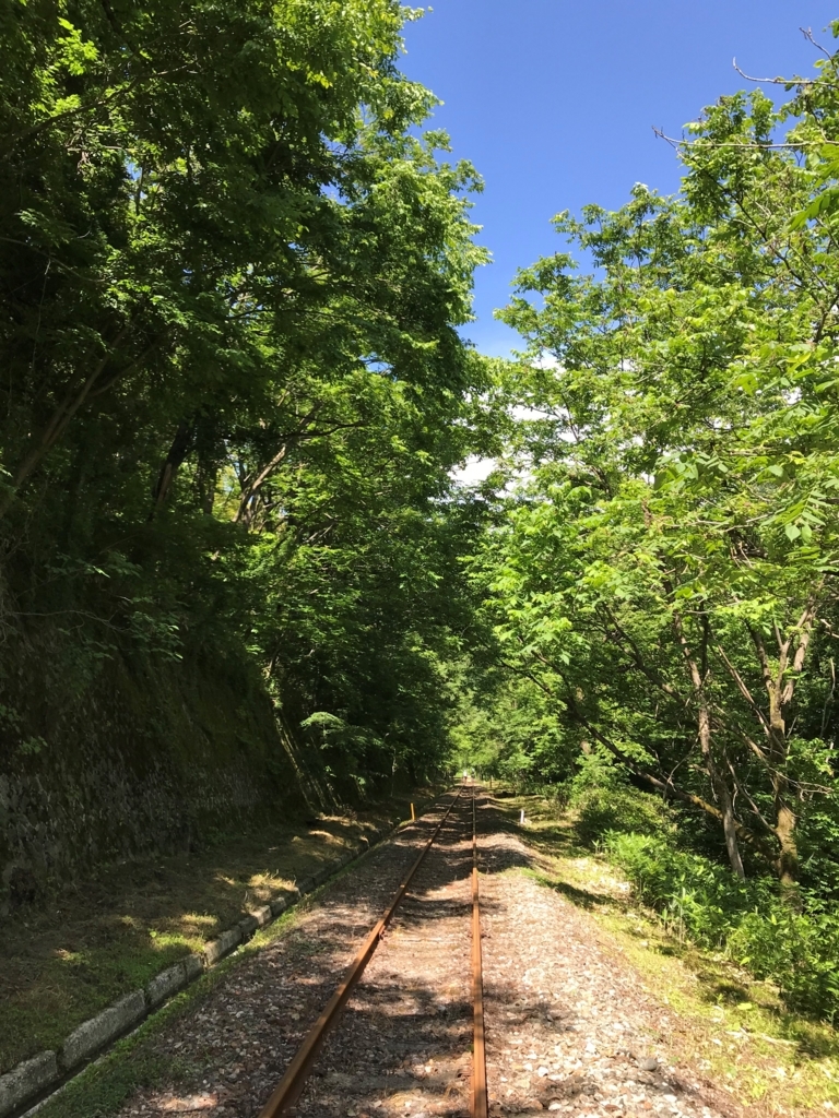 f:id:gk-murai33-gk:20180621172731j:plain