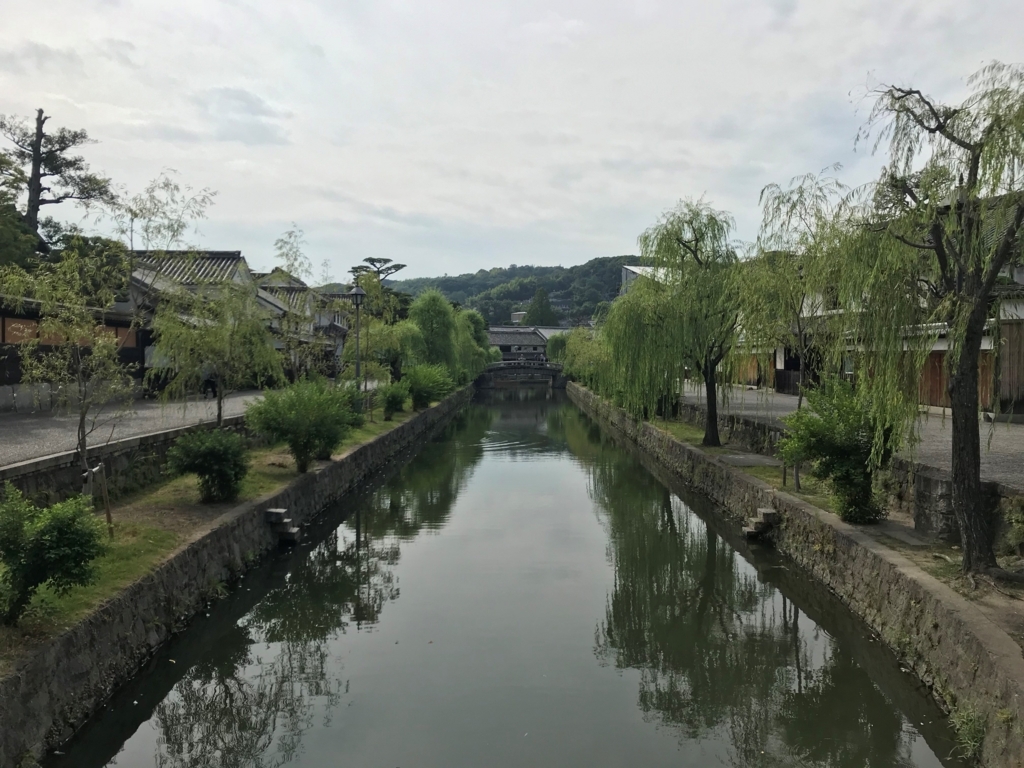 f:id:gk-murai33-gk:20180728174302j:plain