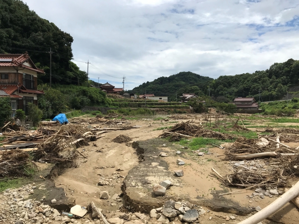 f:id:gk-murai33-gk:20180730222827j:plain