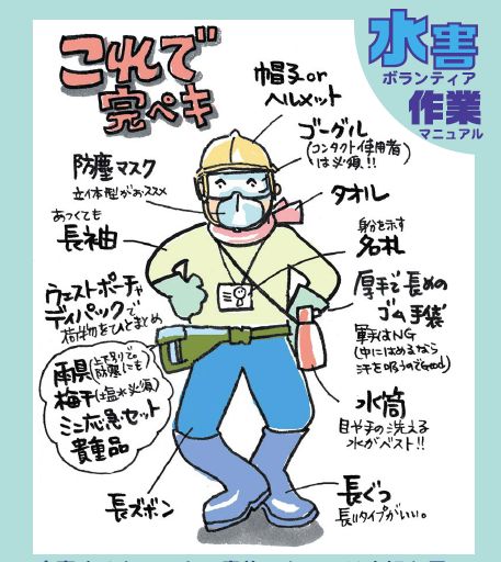 f:id:gk-murai33-gk:20180809224339j:plain f:id:gk-murai33-gk:20180809224339j:plain
