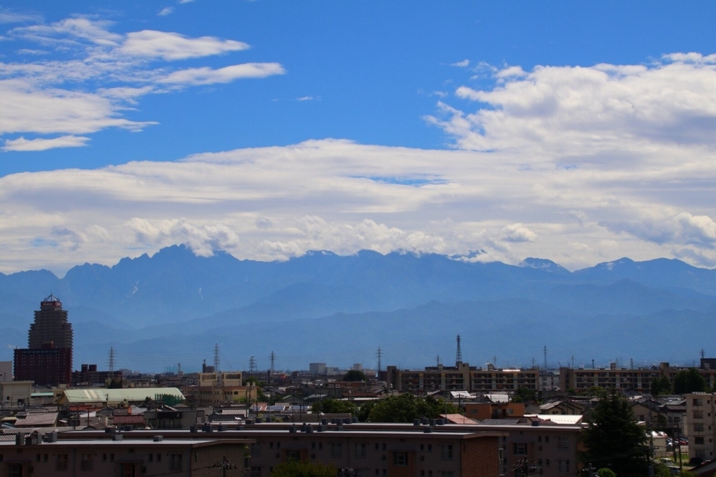 f:id:gk-murai33-gk:20180823180246j:plain