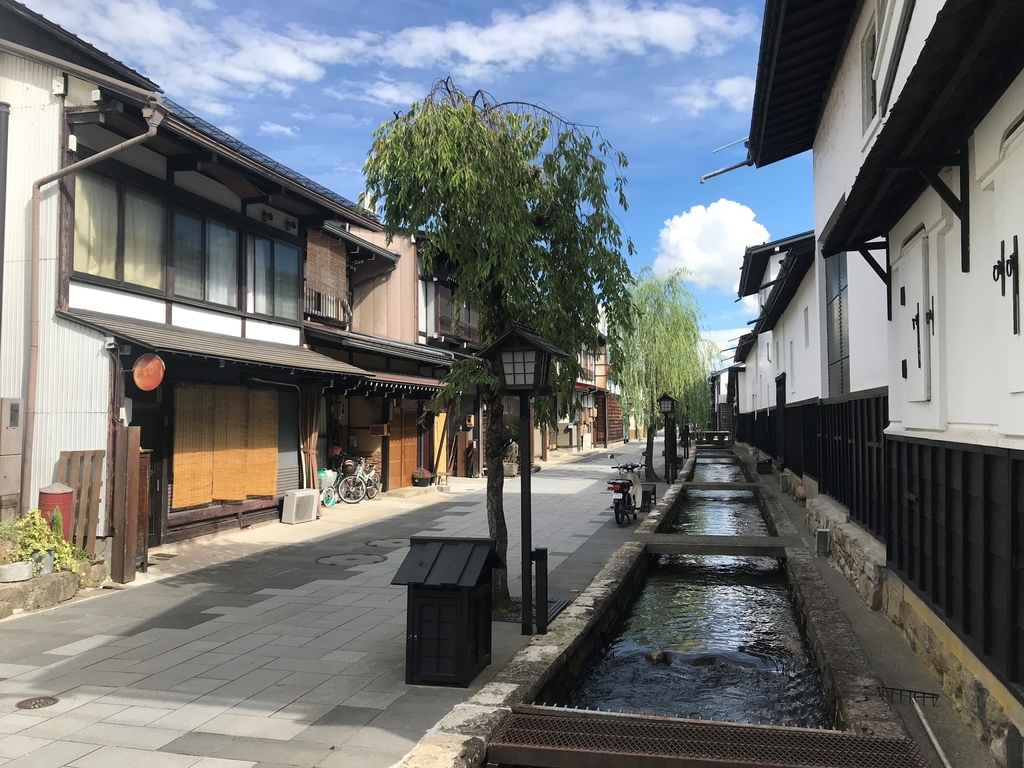 f:id:gk-murai33-gk:20180830083421j:plain