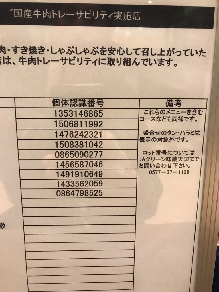 f:id:gk-murai33-gk:20180911214042j:plain f:id:gk-murai33-gk:20180911214042j:plain