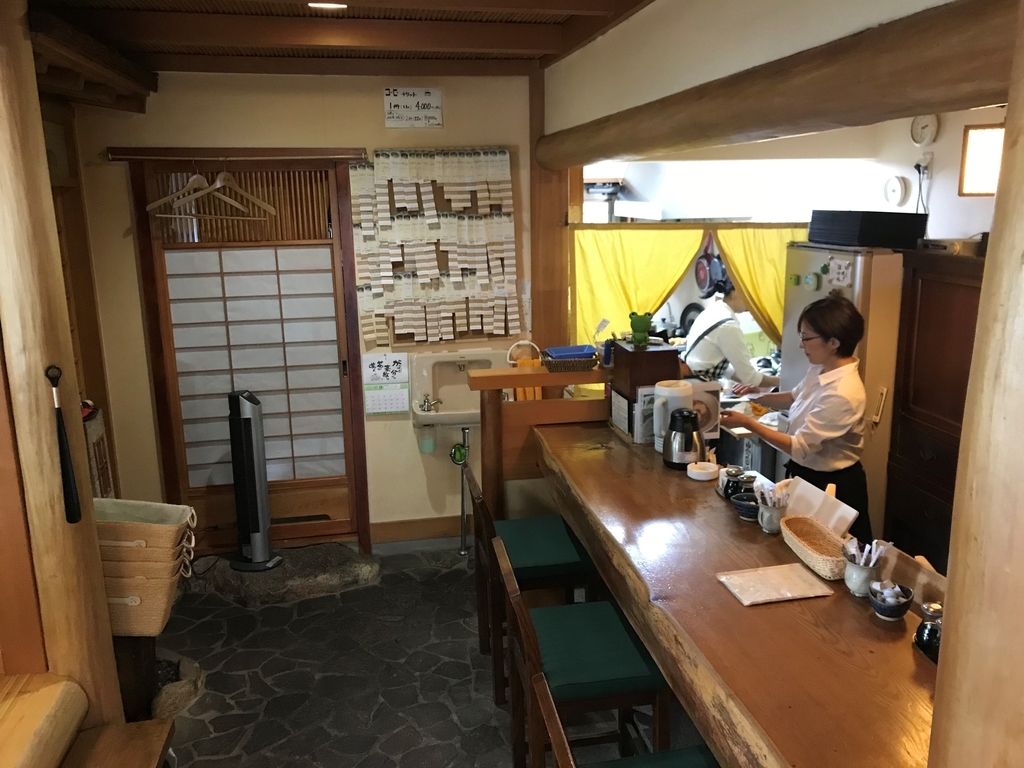 f:id:gk-murai33-gk:20180915234620j:plain f:id:gk-murai33-gk:20180915234620j:plain