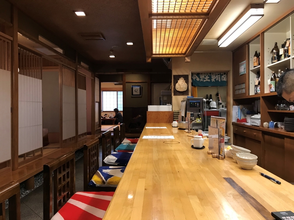 f:id:gk-murai33-gk:20180917170040j:plain