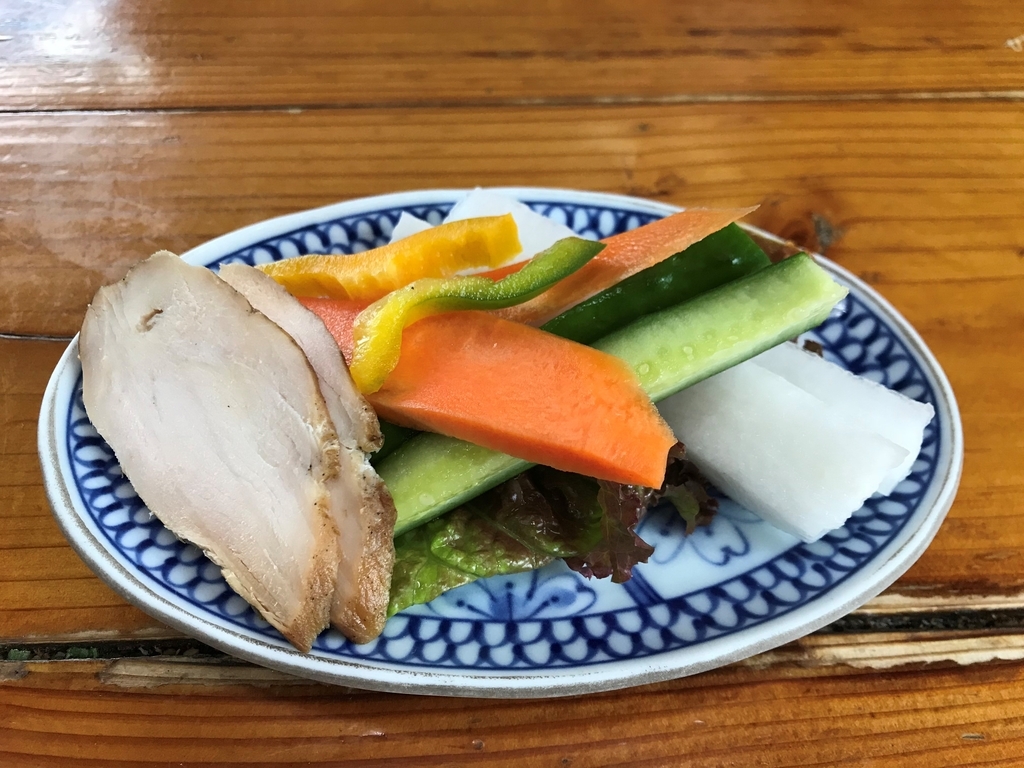 f:id:gk-murai33-gk:20180926085920j:plain f:id:gk-murai33-gk:20180926085920j:plain