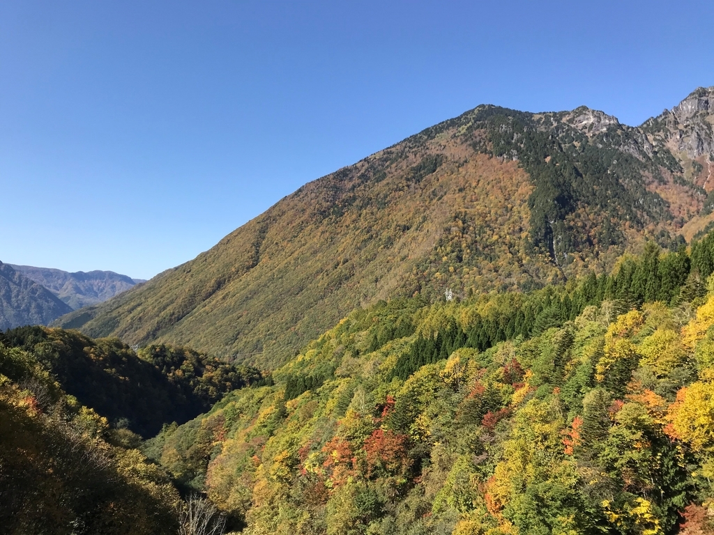 f:id:gk-murai33-gk:20181022172357j:plain